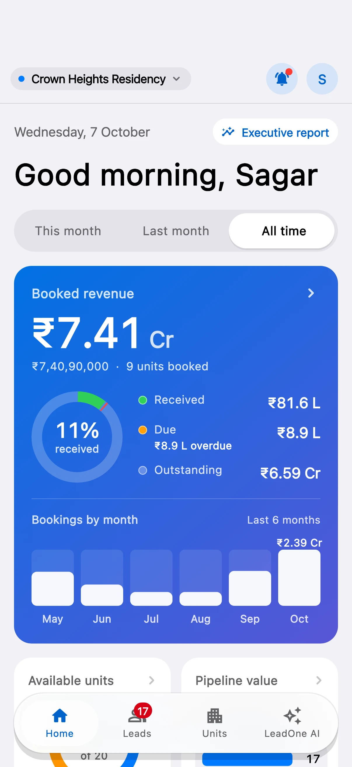LeadOne AI app: Your sales at a glance