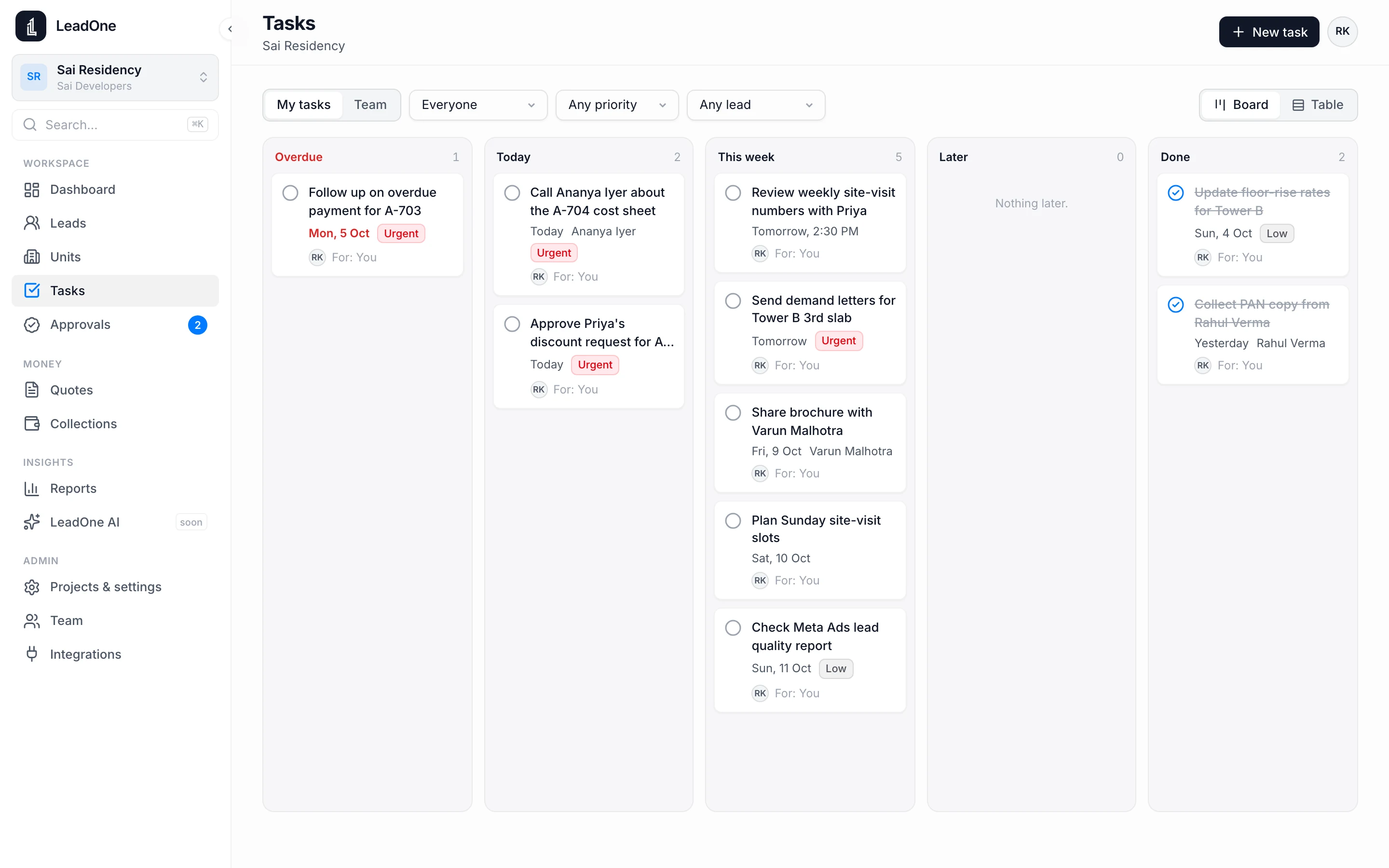Team task board in LeadOne AI HQ